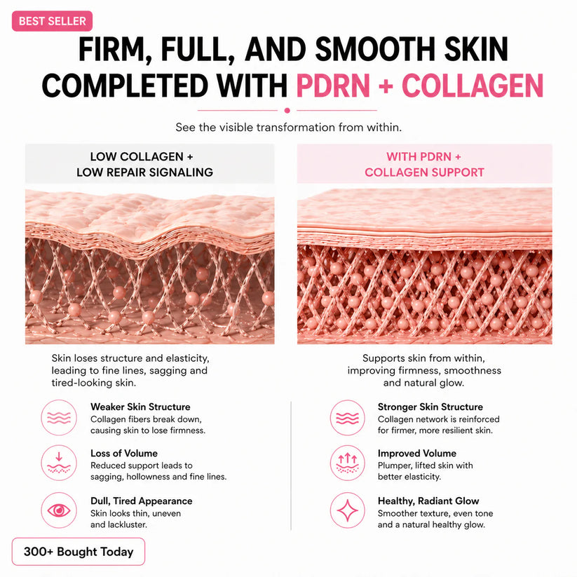 🔥LAST DAY 60% OFF Riserootsx Korean Pink CollagenVolume Multi Balm