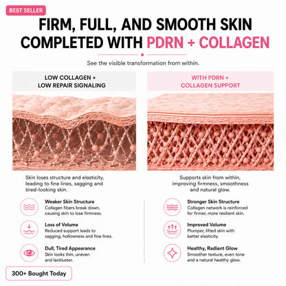 🔥LAST DAY 60% OFF Riserootsx Korean Pink CollagenVolume Multi Balm