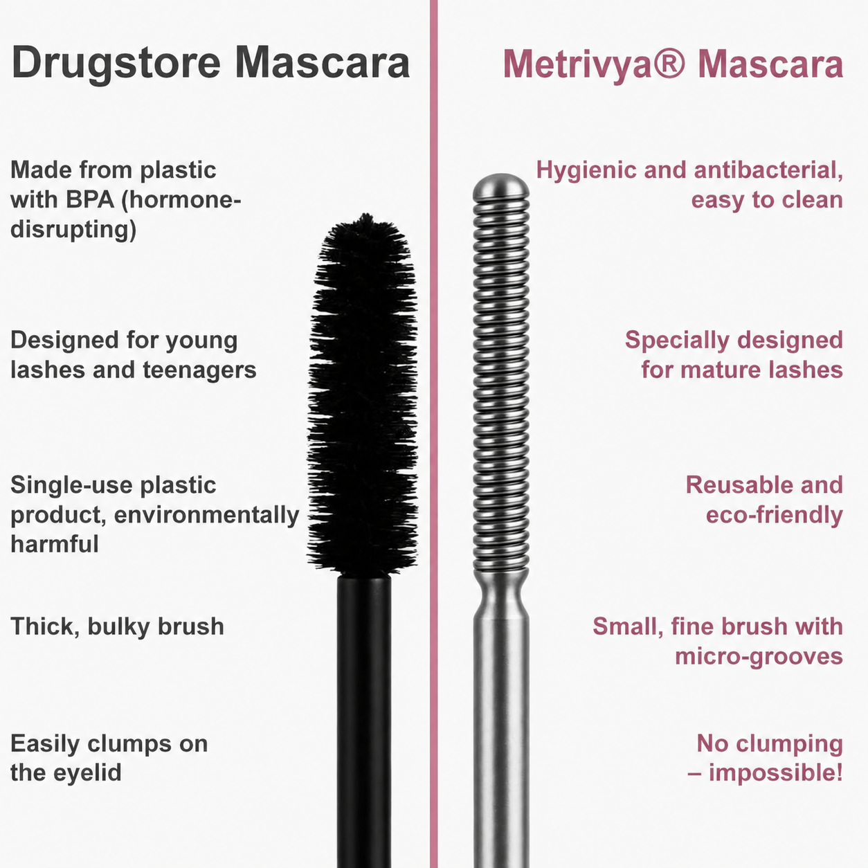 Metrivya® Waterproof Fibre Mascara💧  – Volume & Length without Clumping for Dramatic Moments