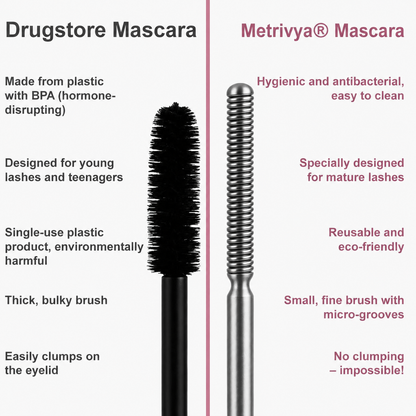 Metrivya® Waterproof Fibre Mascara💧  – Volume & Length without Clumping for Dramatic Moments