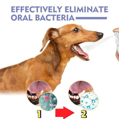 🐾 RISEROOTSX™ Oral Freshness Oral Spray for Dogs & Cats